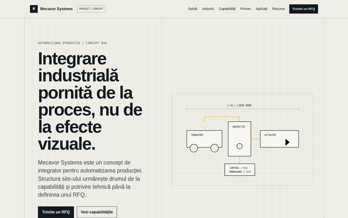 Preview al proiectului concept Mecavor Systems pentru automatizări industriale